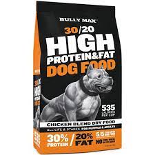 How To Feed Underweight And Malnourished Dogs Gradual Weight Gain