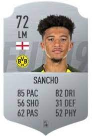 Unsurprisingly, comparisons will be drawn between jadon sancho and jude bellingham as two young english players to have signed for dortmund. Fifa 21 Future Stars Jude Bellingham Ratings Potential Ultimate Team Career Mode More