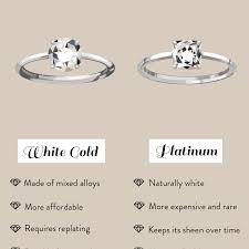 We use a unit of measurement called a karat to denote how much gold is in an alloy. Platinum Vs White Gold What S The Difference