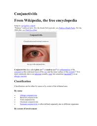 Image result for Conjunctivitis Resources