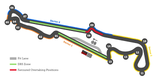 Photo taken during the last gp at kyalami. French Grand Prix Circuit Paul Ricard F1 Circuits Formula 1 Bettingsites Org Uk