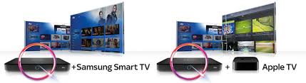Anschluss sky receiver an samsung fernseher. Sky Zweitkarte Sky Auf Einem 2 Fernseher So Geht S