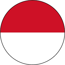 Vektor merupakan sebuah besaran yang memiliki arah. Indonesian Air Force Military Wiki Fandom