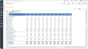 If you want to use it workforce management, for scheduling your call. Personnel Headcount Budget Report Solver Global