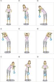 Pin On Health Issues