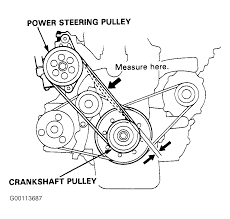 Some honda civic wiring diagrams are above the page. 1994 Honda Civic Serpentine Belt Routing And Timing Belt Diagrams