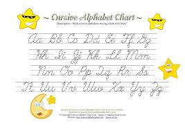 cursive alphabet chart pdf cursive alphabets pdf charts