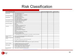 Maybe you would like to learn more about one of these? Supply Chain Risk Management