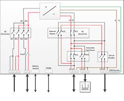 Solar battery wiring diagrams here. Understanding Solar Lithium Ion Batteries Solaris