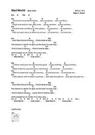 Tell Me If You Wanna Go Home Chords Ukulele Ukulele Songs In 2020 Ukulele Chords Songs Guitar Chords For Songs Tears For Fears