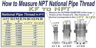 measuring npt sizes cummins marine forum