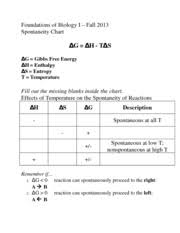 gibbs free energy worksheet 3 1 foundations of biology