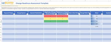 This basic guide will monetize the impact of loss by analyzing specific components like timing of impact, risk of change, and mitigation actions. Change Readiness Assessment Online Tools Templates Software