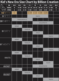 New Era Hat Chart 55e3d5