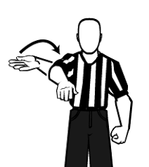 Apr 05, 2020 · according to the university of washington, the nervous systems works with other body systems by sending commands to the other systems and receiving information back from them. Http Www Basketballcoaching101 Com Basketballsignalchart Pdf