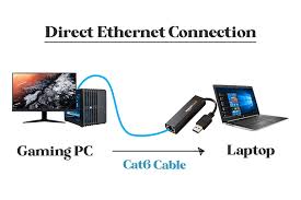 It doesn't matter on a modern computer. Direct Ethernet Connection Gaming Pc To Laptop Steam