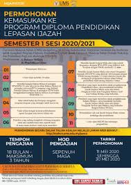 Fakultas psikologi ums adalah tempat yang menyadarkan saya akan pentingnya kompetensi dan karakter yang terpadu dan menyatu dalam mengurai problem solving dan mencapai visi hidup saya. Ums Official On Twitter Ums Mempelawa Calon Yang Berkelayakan Berpotensi Berminat Dan Beriltizam Untuk Mengikuti Program Diploma Pendidikan Lepasan Ijazah Universiti Malaysia Sabah Fakulti Psikologi Dan Pendidikan Bagi Sesi Akademik 2020 2021