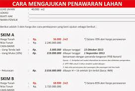 Surat Rasmi Jual Beli Rumah Surat Rasmi R