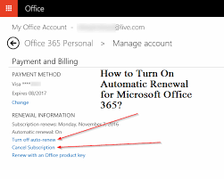 Microsoft Is A Well Known Company Which Offers Many Useful Software And Cloud Services For The Users The Software Design Microsoft Office Office 365 Microsoft
