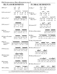 Drum Rudiments Drum Set To Practice Each Rudiment Is To