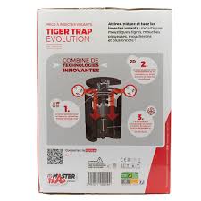 Tiger Trap Evolution