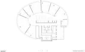This beautiful property, steps away from spectacular shopping and exquisite dining, was built in 2003 and converted into condominiums in 2004. International Coffee Plaza Richard Meier Partners Redchalksketch