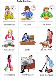 Ingilizce Daily Routine Ornekleri Resimli Ingilizce Calisma Tablolari Evde Egitim