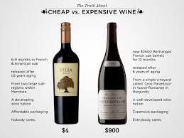 This makes it a close relative of cabernet sauvignon, and sometimes the two are confused at a higher end. The Truth About Cheap Vs Expensive Wine Wine Folly