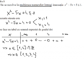 Exercitii rezolvate, graficul functiei de gradul i. Matematica Bacalaureat Evaluare Nationala Variante Rezolvatefisa De Lucru Inecuatii Exercitii Rezolvate Matematica Bacalaureat Evaluare Nationala Variante Rezolvate