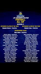 Nate Fore (@NateFore06)