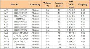 Watch Batteries Conversion Table Modern Coffee Tables And