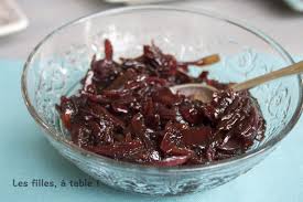 Epingle Sur Recettes Sympas