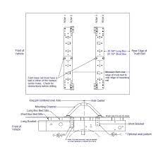 Check spelling or type a new query. Pdf Telecharger Base Mounting Rail Kit Installation Instructions Gratuit Pdf Pdfprof Com