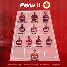 It was founded on 26 june 1922. Fk Velez Mostar On Twitter First11 Together To Victory Velez Rodjeni