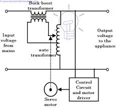 O/b orange crv erv voltage g r y1 y2 w2: What Is Voltage Stabilizer How It Works Types Of Stabilizers