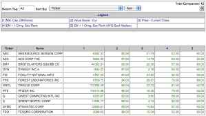 If you are not already familiar with scheduling jobs in this way, read the articles talend job deployment and job shell launchers , now. Afg S Screener Tool Identifying Buy Ideas Seeking Alpha