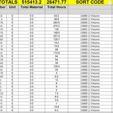 Let's take a look at one more cool example that uses checkboxes. Total Electrical Estimating Store