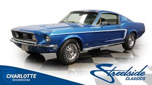 Image result for Sky Blue 1968 AC Cars