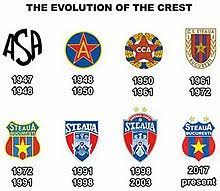 Here are 51 seasons rosters of that team. Csa Steaua BucureÈ™ti Football Wikipedia