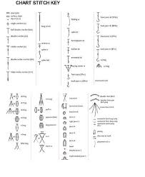 symbols for crocheting from diagrams crochet stitches