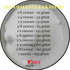 Jangan tekan tepung semasa lumurkan cawan penyukat. Rasa Panduan Sukatan Cawan Ke Gram Untuk Gula Halus Facebook
