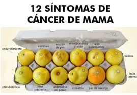 Sintomas Del Cancer De Mama