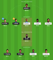 They become the second team to qualify for the playoffs. Rcb Vs Dc Expert Dream11 Team Ipl 2019 20th Match Fantasy Cricket Tips And Prediction Crickbuzz Live Crickbuzz Live