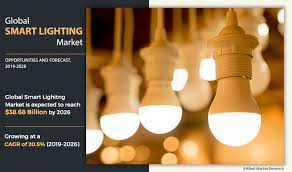 A simple lightbulb that offers so much more. Smart Lighting Market Size Share Industry Trends Analysis By 2026