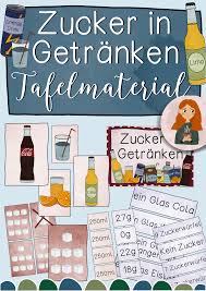 Tafelmaterial Woher Kommt Das Obst Bildkarten Textkarten Unterrichtsmaterial Im Fach Sachunterricht In 2020 Unterrichtsmaterial Bildkarten Gesunde Ernahrung Grundschule