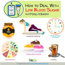 Maybe you would like to learn more about one of these? How To Deal With Low Blood Sugar Hypoglycemia Top 10 Home Remedies