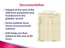 Intake And Output Height And Weight Ppt Video Online Download