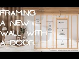 How To Frame A Wall With Door