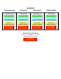 Https Docs Vcrma Org Images Pdf Bs Handouts Lambea 1 Pdf
