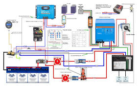 Maybe you would like to learn more about one of these? How Much Does Rv Solar Cost Rv With Tito